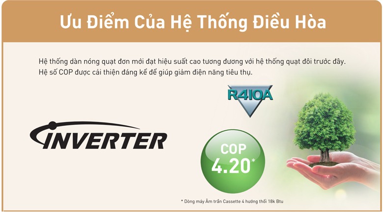 Công nghệ Inverter giúp máy lạnh tiết kiệm khá nhiều điện năng,