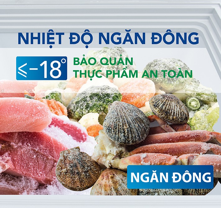Tủ đông 3 cửa Denver AS-2600 1800 LÍT Nhiệt độ âm sâu